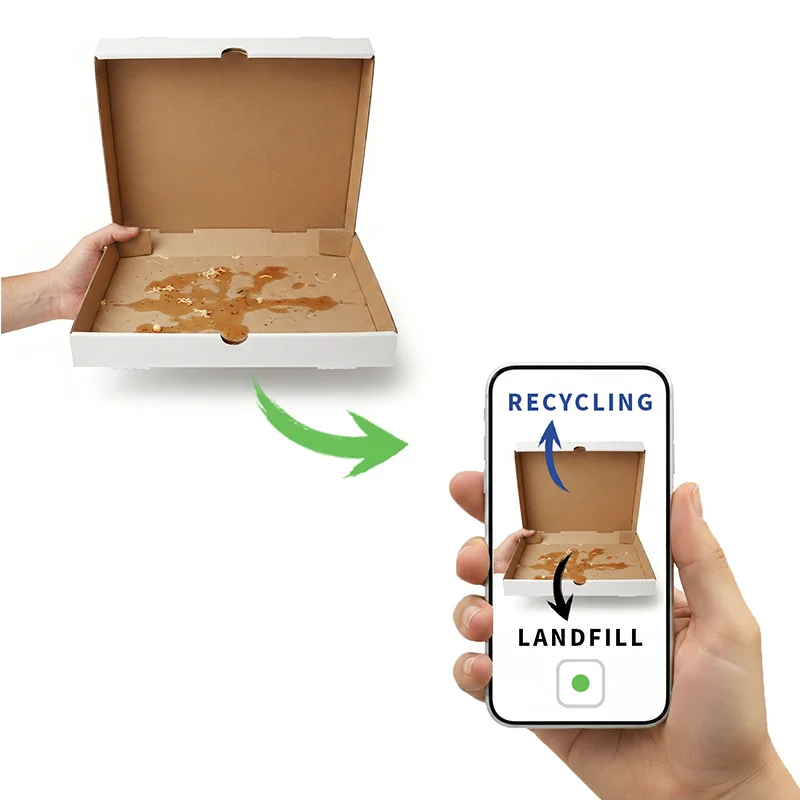 Pizza box scanned with POUBELLE.AI app showing recycling answer